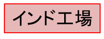 インド工場